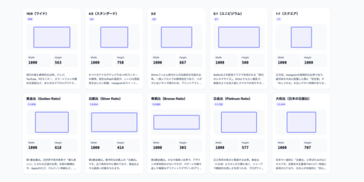 アスペクト比 & 貴金属比 計算ツール