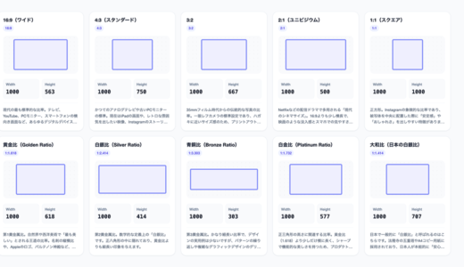 アスペクト比 & 貴金属比 計算ツール